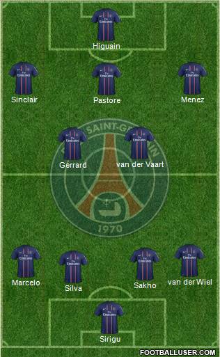Paris Saint-Germain Formation 2012