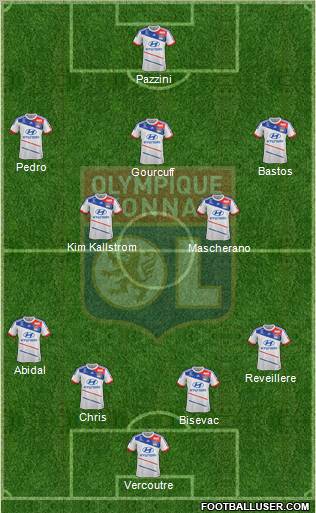 Olympique Lyonnais Formation 2012