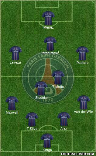 Paris Saint-Germain Formation 2012