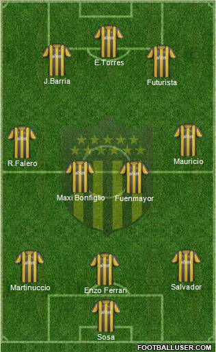 Club Atlético Peñarol Formation 2012