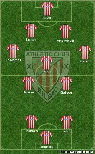 Athletic Club Formation 2012