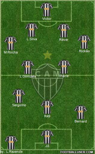 C Atlético Mineiro Formation 2012