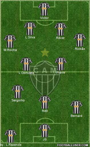 C Atlético Mineiro 4-2-3-1 football formation