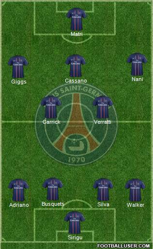 Paris Saint-Germain Formation 2012
