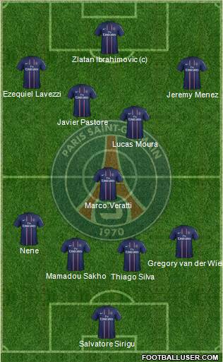 Paris Saint-Germain Formation 2012