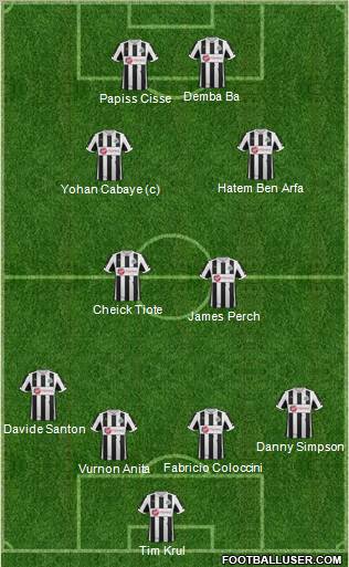 Newcastle United Formation 2012