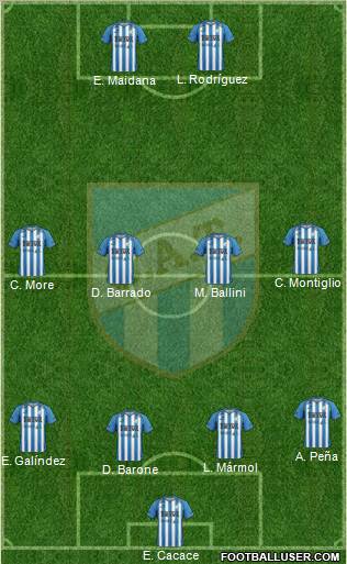 Atlético Tucumán Formation 2012