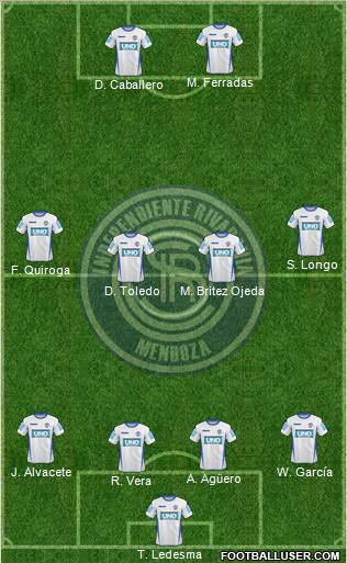 Independiente Rivadavia de Mendoza Formation 2012