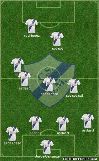 Deportivo Merlo Formation 2012