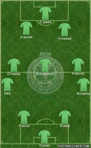 Raja Club Athletic Formation 2012