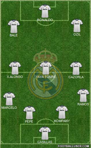 Real Madrid C.F. Formation 2012