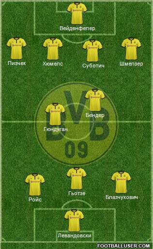 Borussia Dortmund Formation 2012