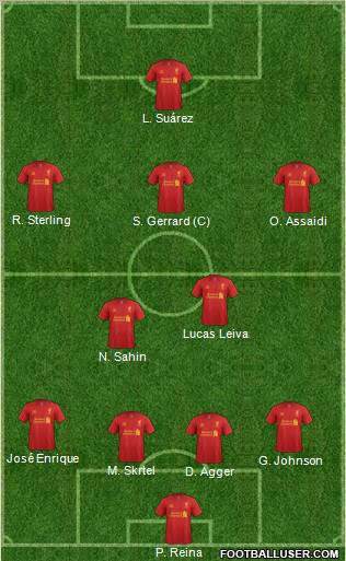 Liverpool Formation 2012
