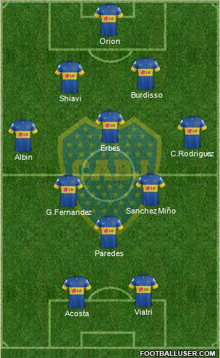 Boca Juniors Formation 2012