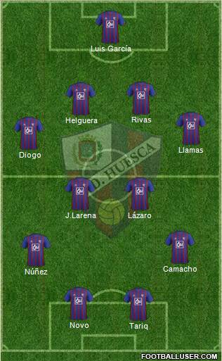 S.D. Huesca Formation 2012