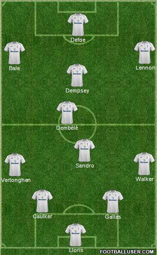 Tottenham Hotspur Formation 2012
