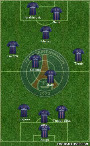 Paris Saint-Germain Formation 2012