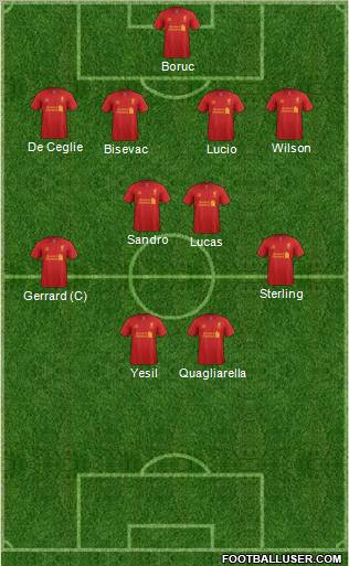 Liverpool Formation 2012