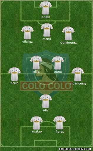 CSD Colo Colo Formation 2012