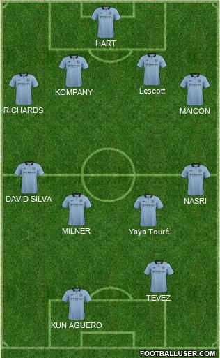 Manchester City Formation 2012