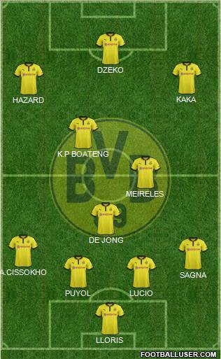 Borussia Dortmund Formation 2012