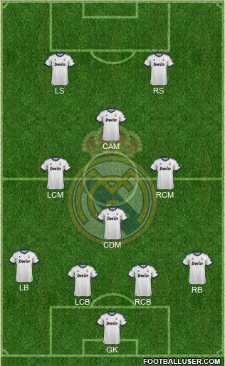 Real Madrid C.F. Formation 2012