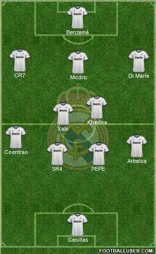Real Madrid C.F. Formation 2012