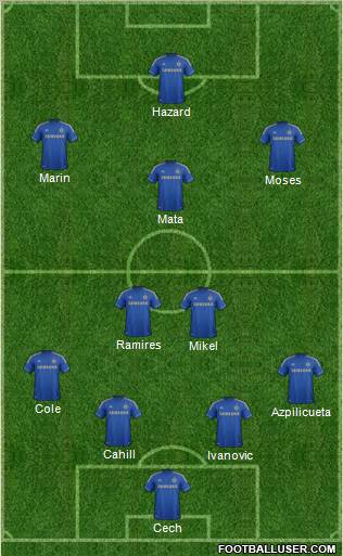 Chelsea Formation 2012