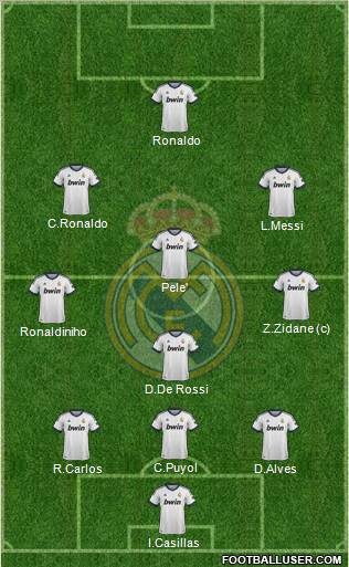 Real Madrid C.F. Formation 2012