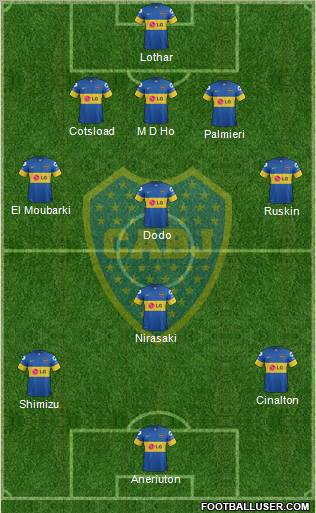 Boca Juniors Formation 2012