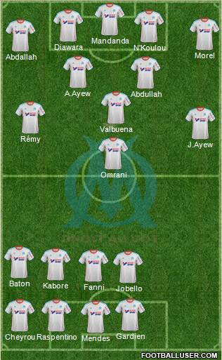 Olympique de Marseille Formation 2012