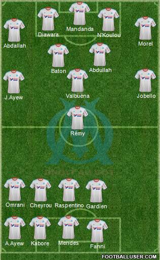 Olympique de Marseille Formation 2012