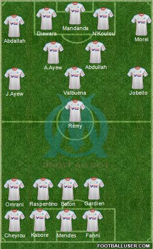 Olympique de Marseille Formation 2012