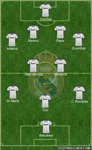 Real Madrid C.F. Formation 2012