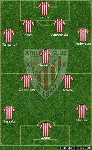 Athletic Club Formation 2012