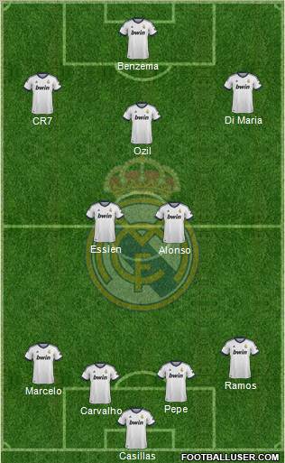 Real Madrid C.F. Formation 2012