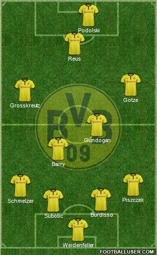 Borussia Dortmund Formation 2012