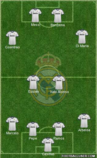 Real Madrid C.F. Formation 2012