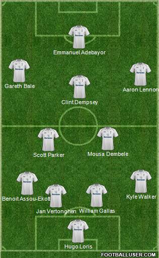 Tottenham Hotspur Formation 2012
