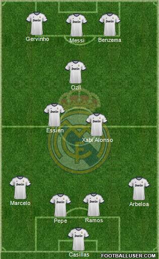 Real Madrid C.F. Formation 2012