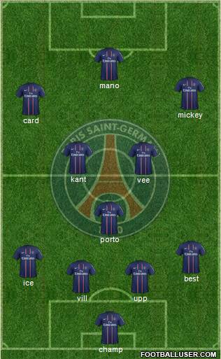 Paris Saint-Germain Formation 2012