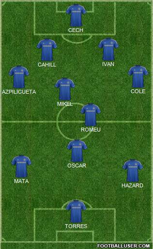 Chelsea Formation 2012