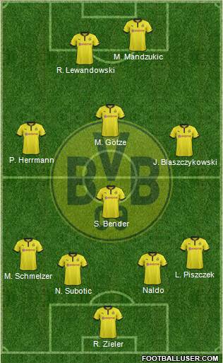 Borussia Dortmund Formation 2012