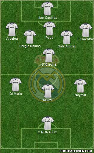Real Madrid C.F. Formation 2012