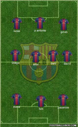 F.C. Barcelona Formation 2012