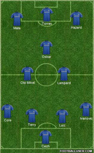 Chelsea Formation 2012
