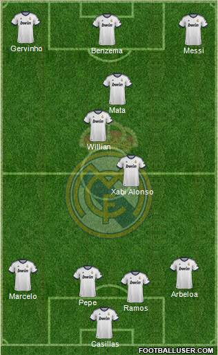 Real Madrid C.F. Formation 2012
