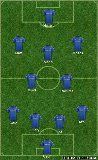 Chelsea Formation 2012