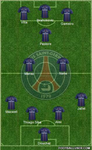 Paris Saint-Germain Formation 2012