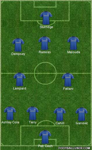 Chelsea Formation 2012